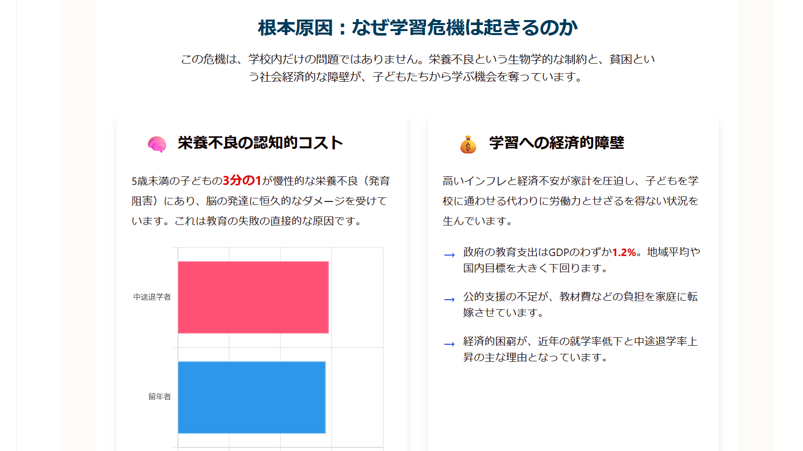 デモサイトAのスクリーンショット