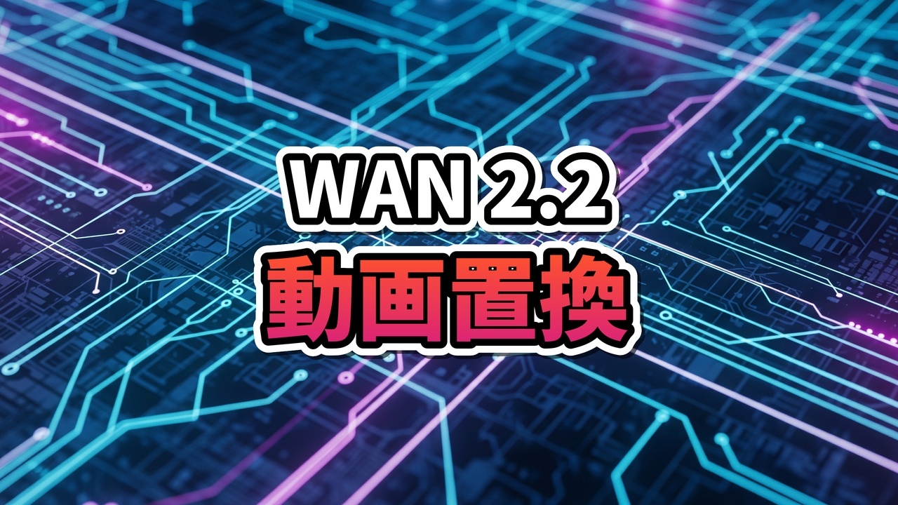 ComfyUIのノードグラフが表示されたモニター画面。実写の女性がアニメキャラクターに変換される過程が映し出されている。